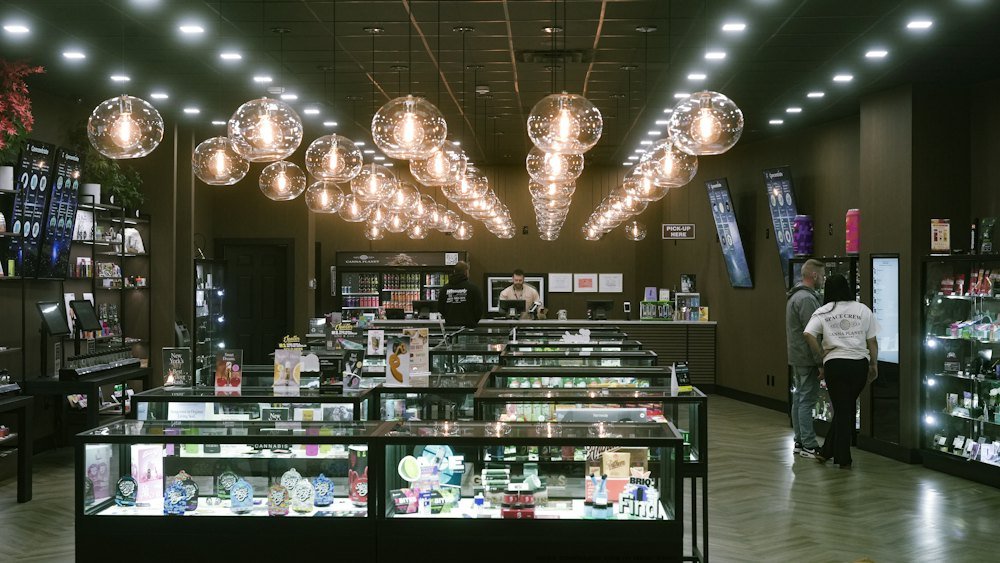 Retail & Showrooms